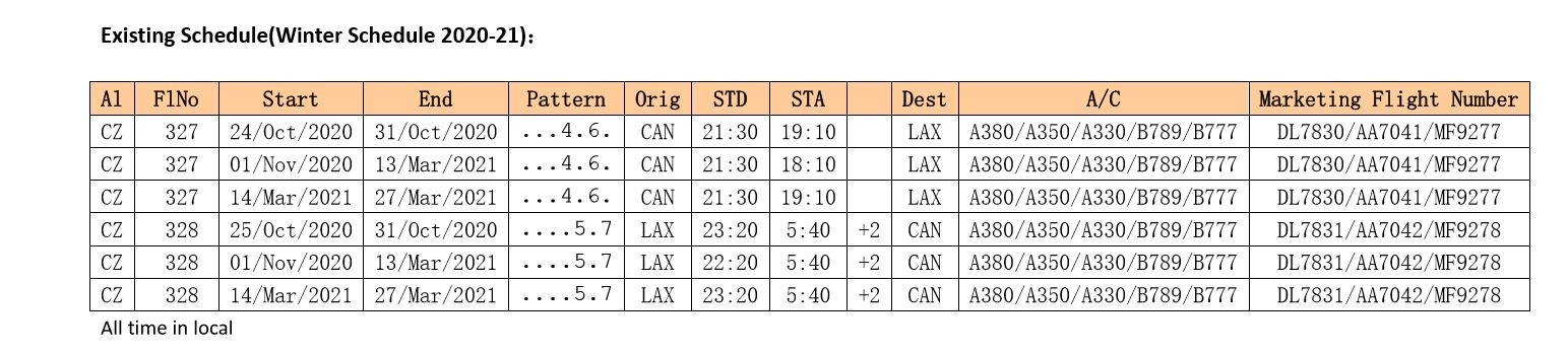 南航冬季美國航線計劃 南航冬季美國航線計劃