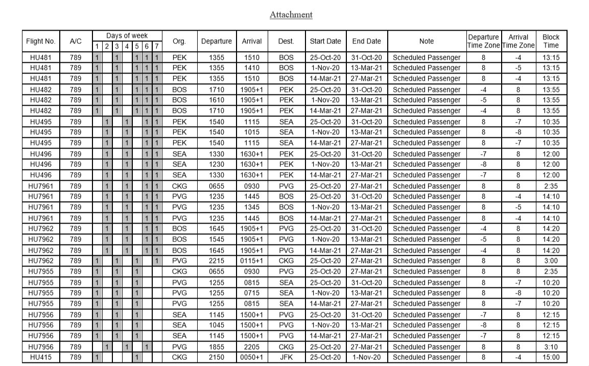 海航冬季美國航線計劃 海航冬季美國航線計劃